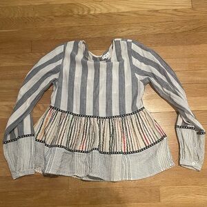 THML Poplin Long Sleeve Top